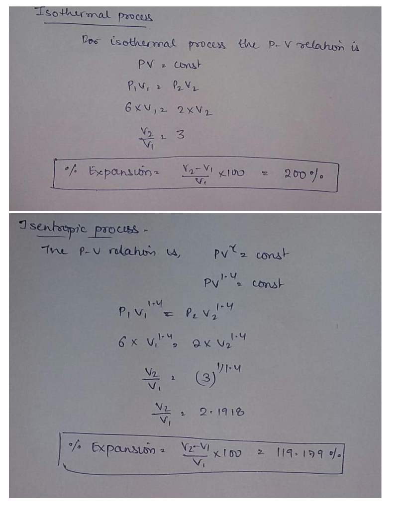 Solved Isothermal process Por isothermal process the p-v | Chegg.com