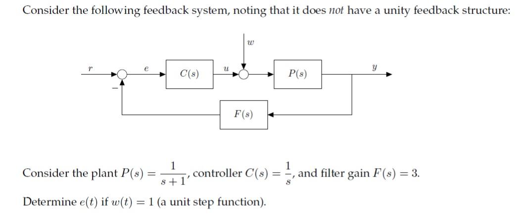 Solved Consider the following feedback system, noting that | Chegg.com