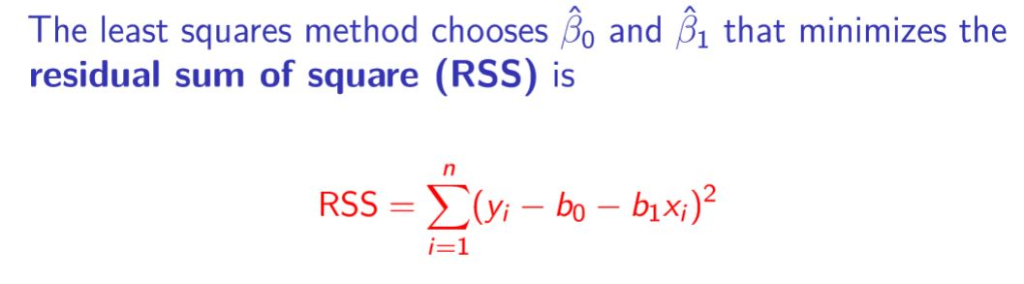 Solved The least squares method chooses β0 and residual sum | Chegg.com