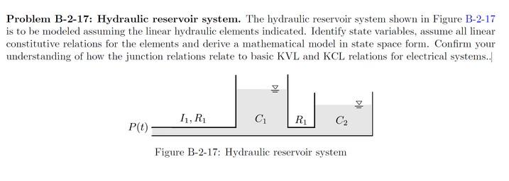 Solved Problem B-2-17: Hydraulic Reservoir System. The | Chegg.com