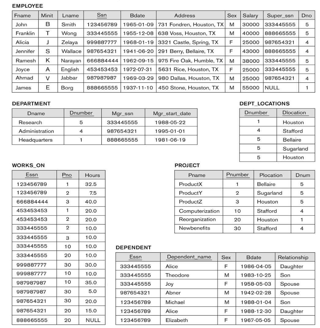 solved-employee-begin-tabular-l-c-l-c-c-c-c-c-c-c-chegg