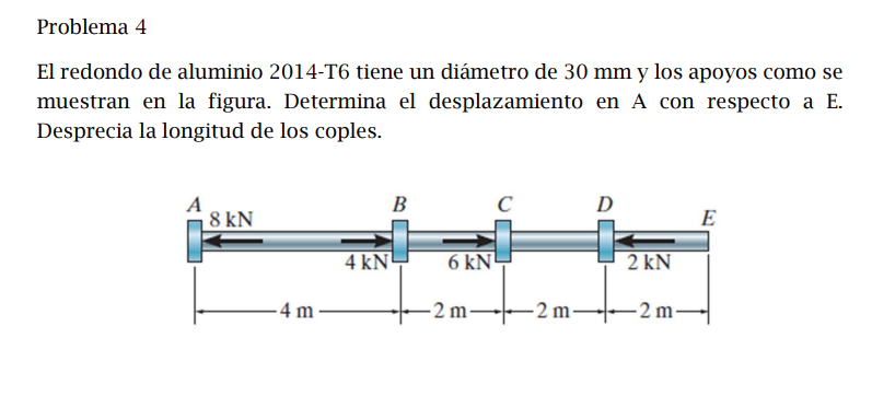 El redondo de aluminio 2014-T6 tiene un diámetro de \( 30 \mathrm{~mm} \) y los apoyos como se muestran en la figura. Determi