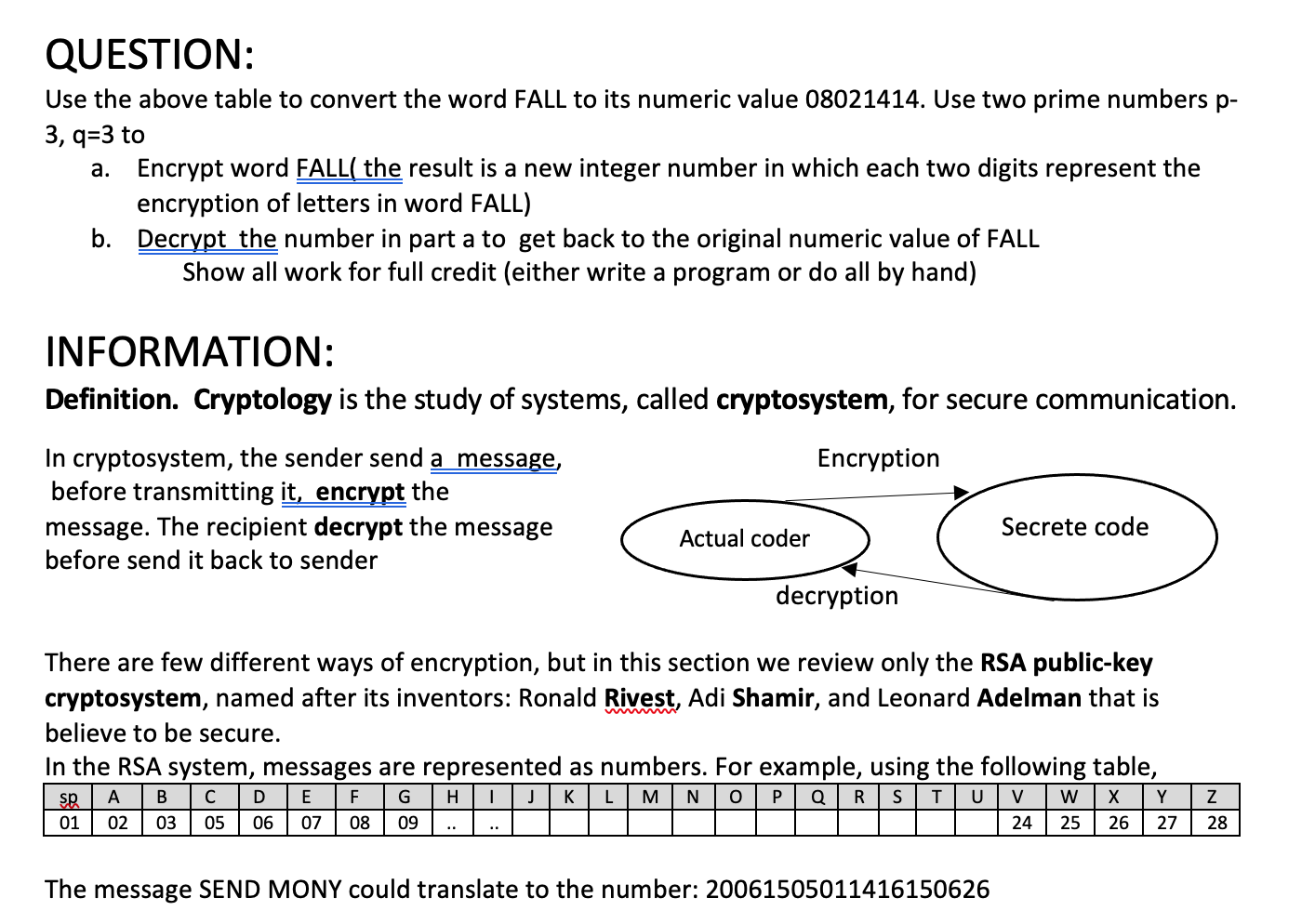 solved-question-use-the-above-table-to-convert-the-word-chegg