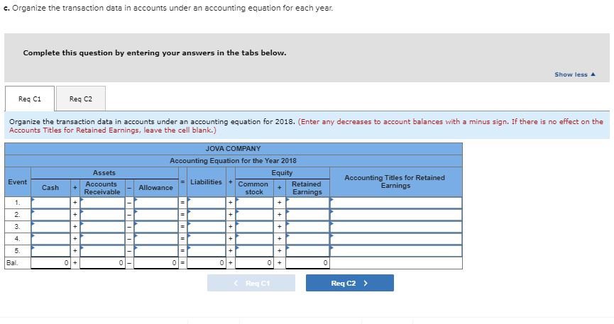 Solved Required Information [The following information | Chegg.com