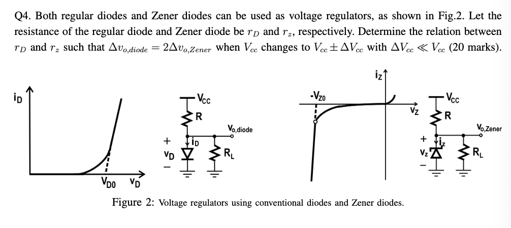 Solved Q4. Both regular diodes and Zener diodes can be used | Chegg.com