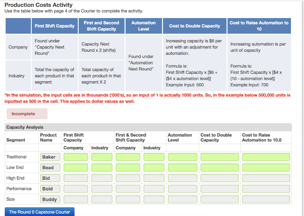 Machine Shop Capacity Analysis Capacity Analysis Capacity Analysis Being able to | Chegg.com