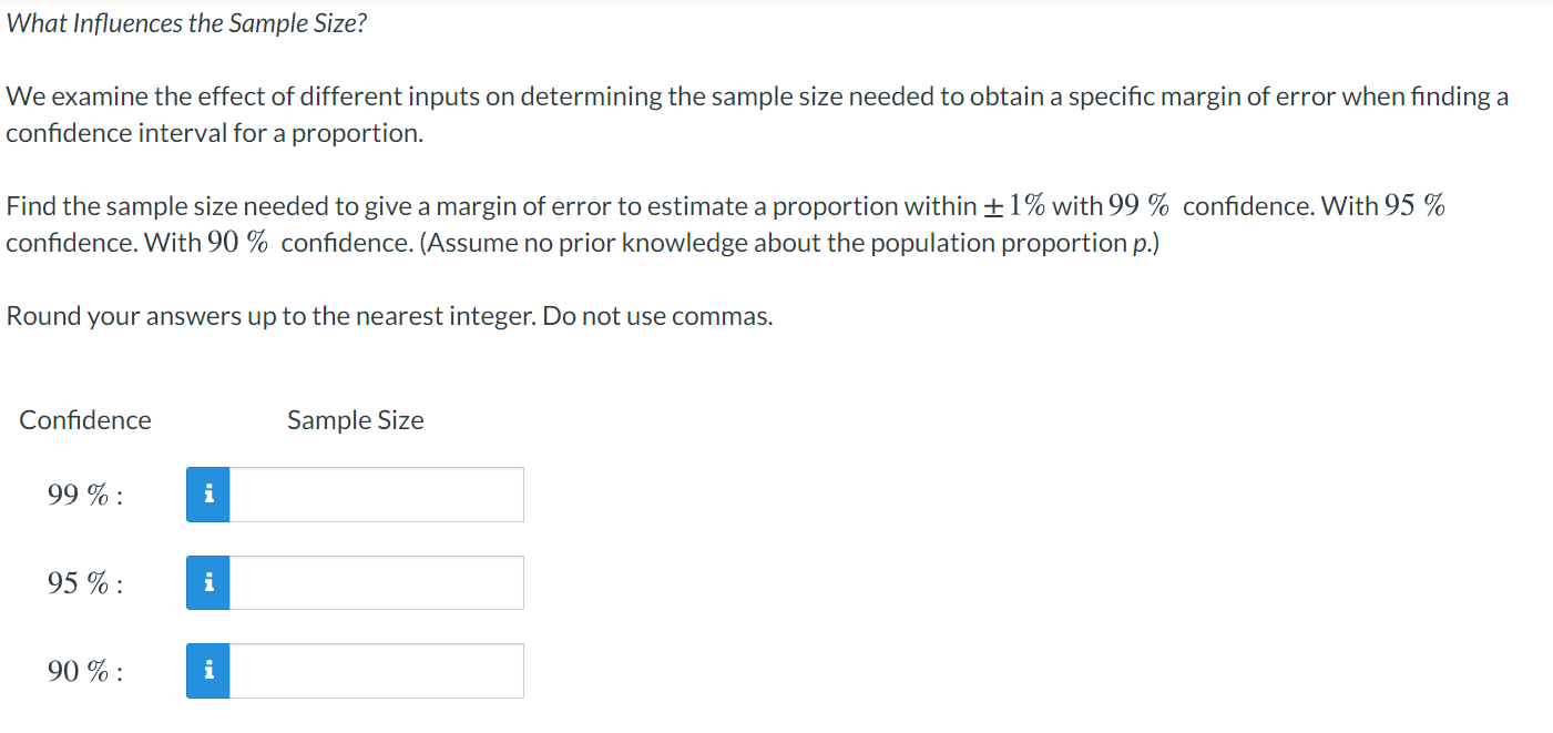 Solved What Influences the Sample Size? We examine the | Chegg.com