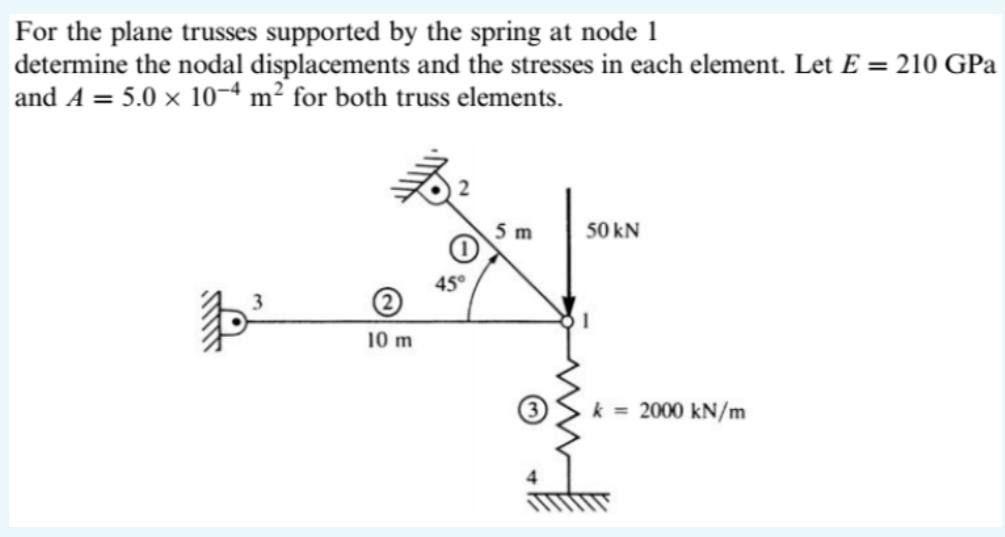 Solved For the plane trusses supported by the spring at node | Chegg.com