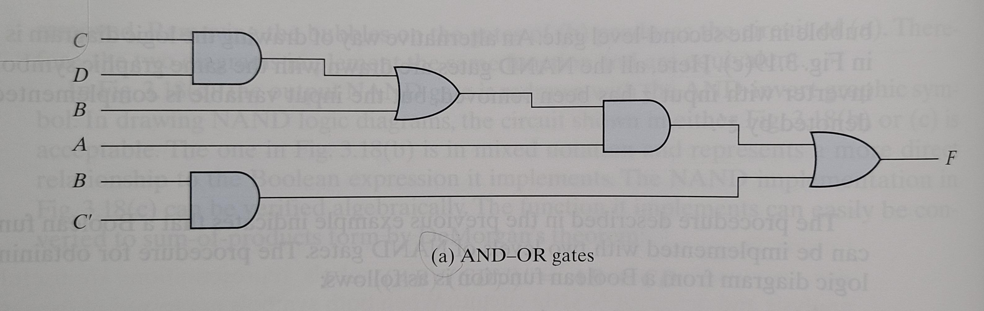 Solved C С D- Ins B - A F To B B C! G (a) AND-OR Gates Wollo | Chegg.com