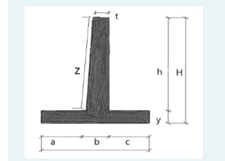 a=1,1m b=0,7m c=1m y=1,4m t=0,4m h=7m L=13m ---- | Chegg.com