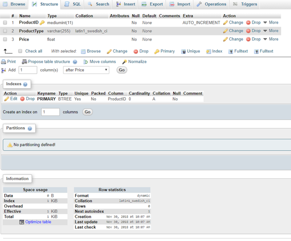 Solved Create a table in a MySql database using commands not | Chegg.com