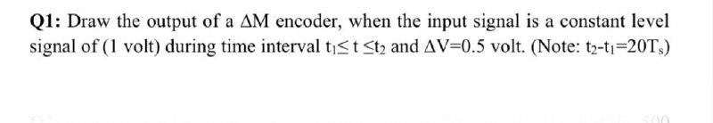 Solved Q1: Draw the output of a AM encoder, when the input | Chegg.com
