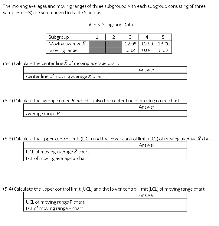 Solved Hello! I need some help with these Quality control | Chegg.com