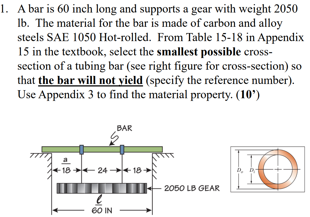 Solved A bar is 60 inch long and supports a gear with weight