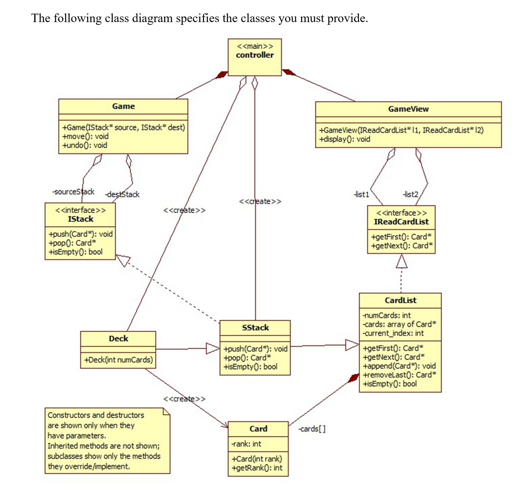 Solved The following class diagram specifies the classes you | Chegg.com