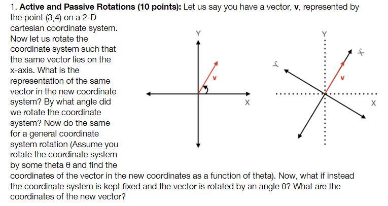 Solved 1. Active and Passive Rotations ( 10 points): Let us | Chegg.com