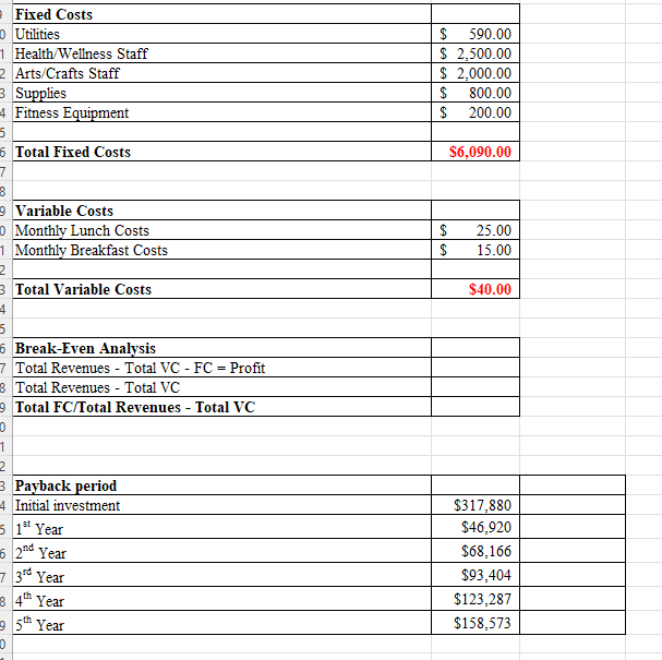 Solved $ 590.00 $ 2,500.00 $ 2,000.00 $ 800.00 $ 200.00 | Chegg.com