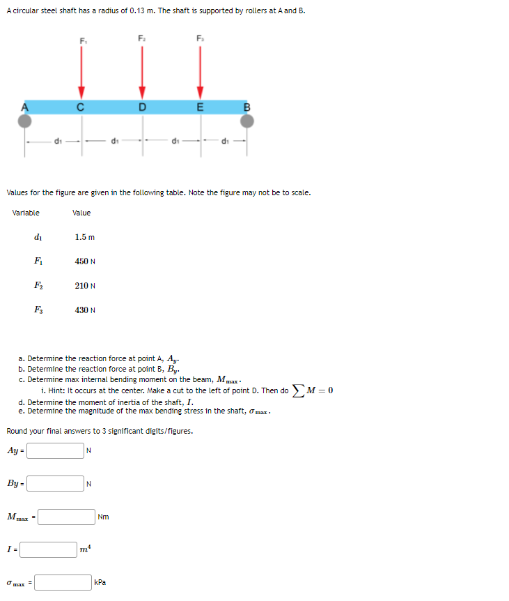 A circular steel shaft has a radius of 0.13 m. The shaft is supported by rollers at A and B.
F?
F?
F?
A
D
E
B
d?
d?
Values fo