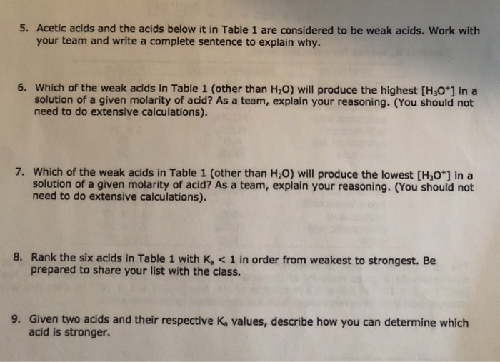 5 Acetic Acids And The Acids Below It In Table 1 Are Chegg