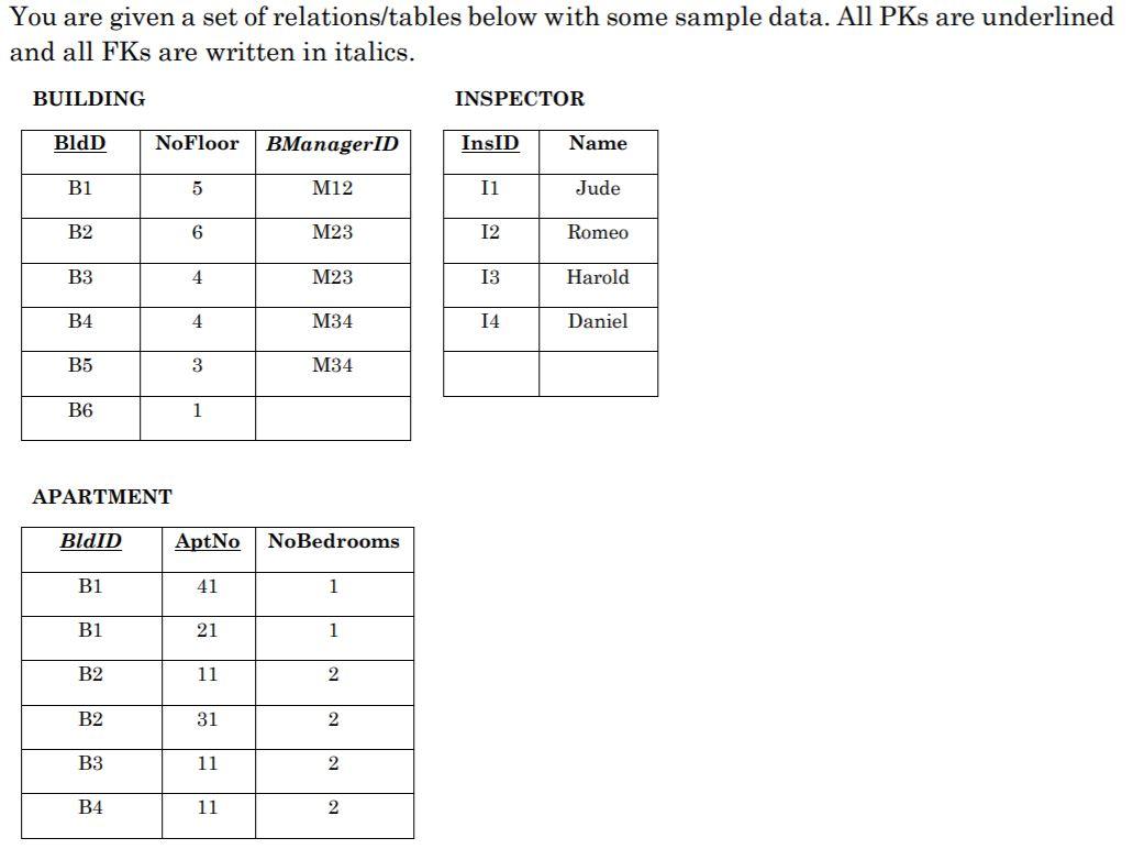 Solved You are given a set of relations/tables below with | Chegg.com