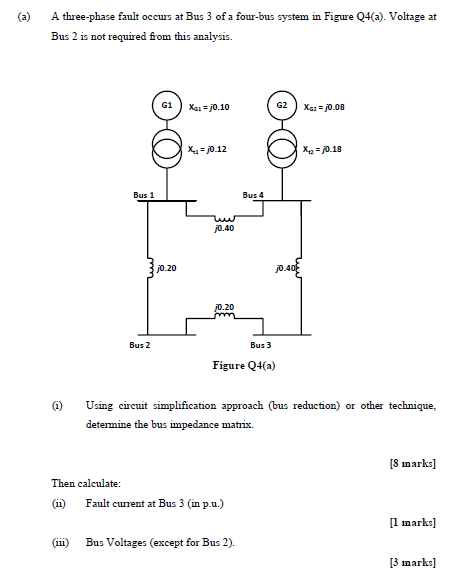 Solved A three-phase fault occurs at Bus 3 of a four-bus | Chegg.com