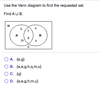 Solved Use The Venn Diagram To Find The Requested Set Fi Chegg Com