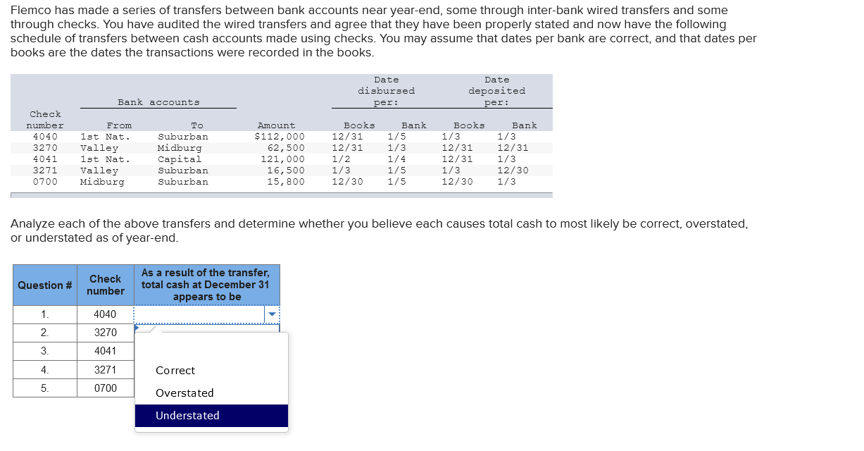 solved-flemco-has-made-a-series-of-transfers-between-bank-chegg
