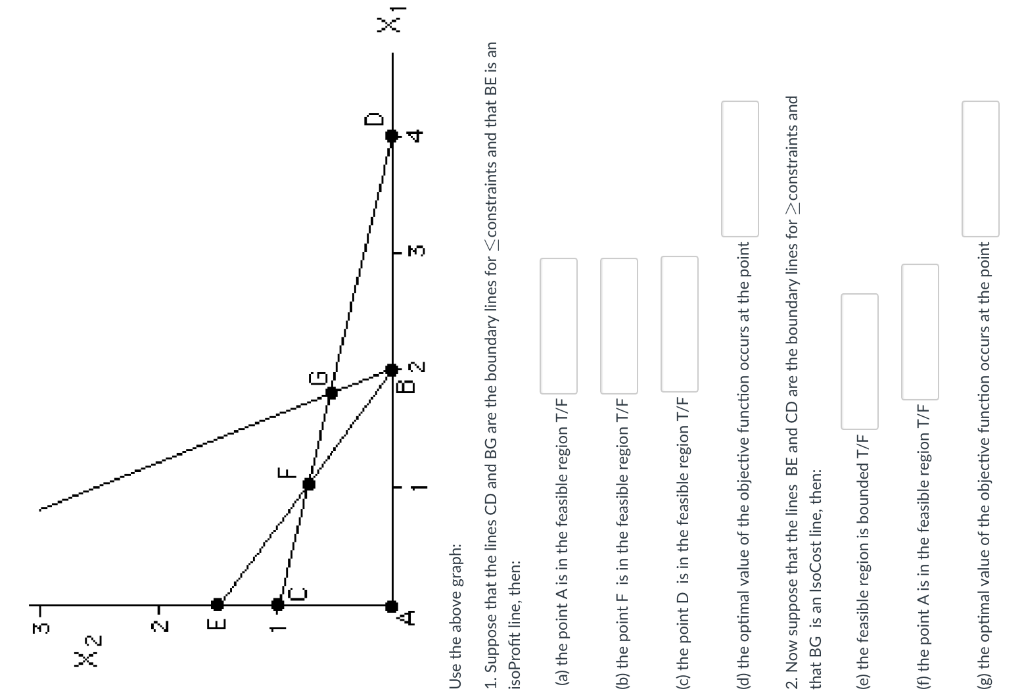 Solved Use the above graph: 1. Suppose that the lines CD and | Chegg.com