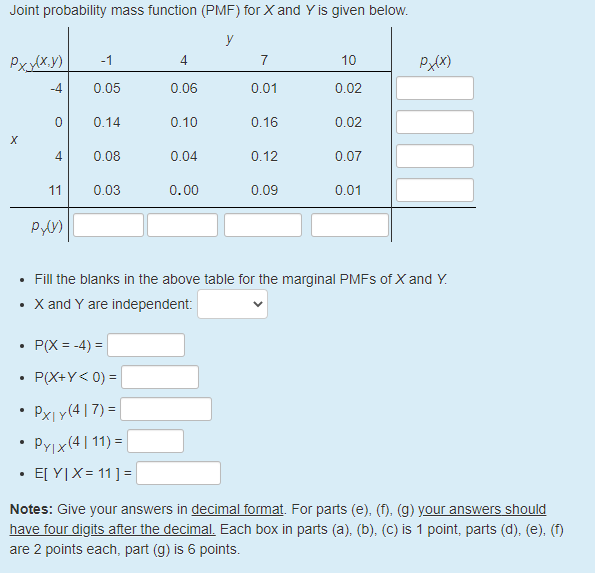 Solved Joint probability mass function (PMF) for X and Y is | Chegg.com