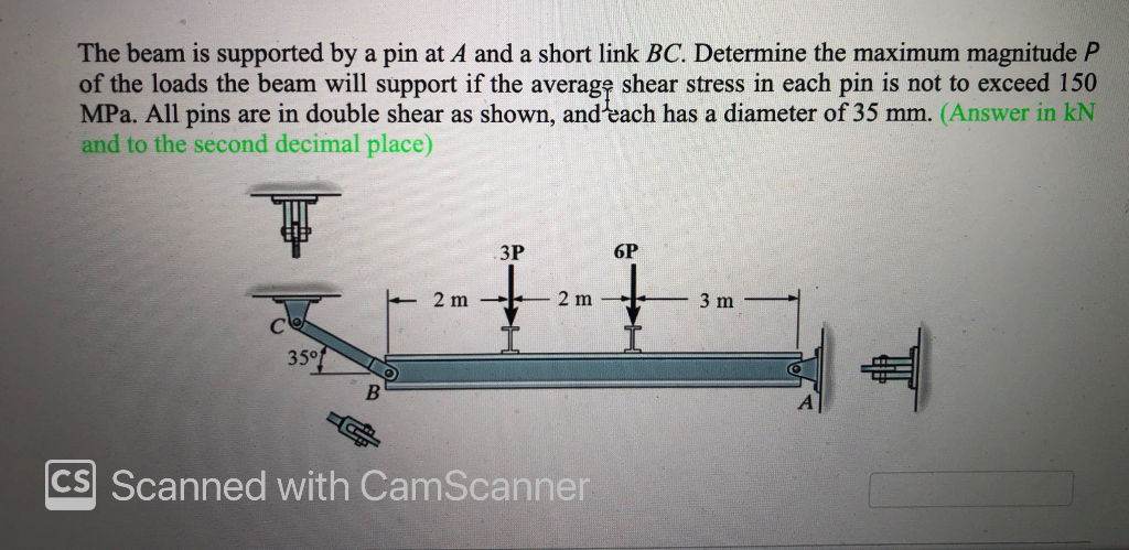 Solved The Beam Is Supported By A Pin At A And A Short Link | Chegg.com