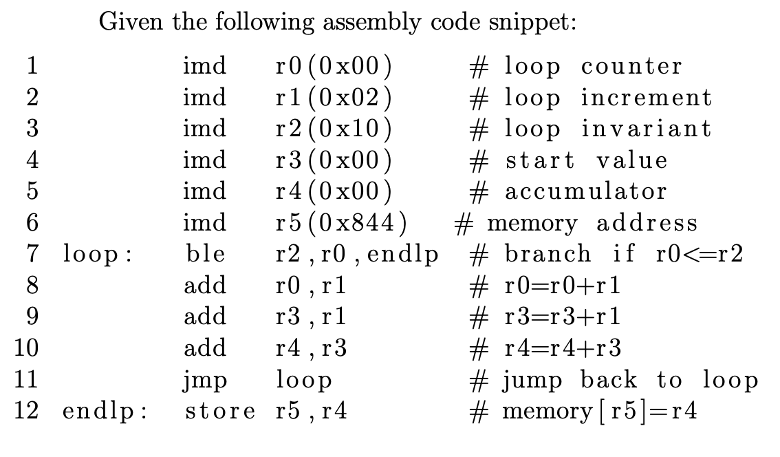 Solved In this exercise we will use a 16-bit processor with | Chegg.com