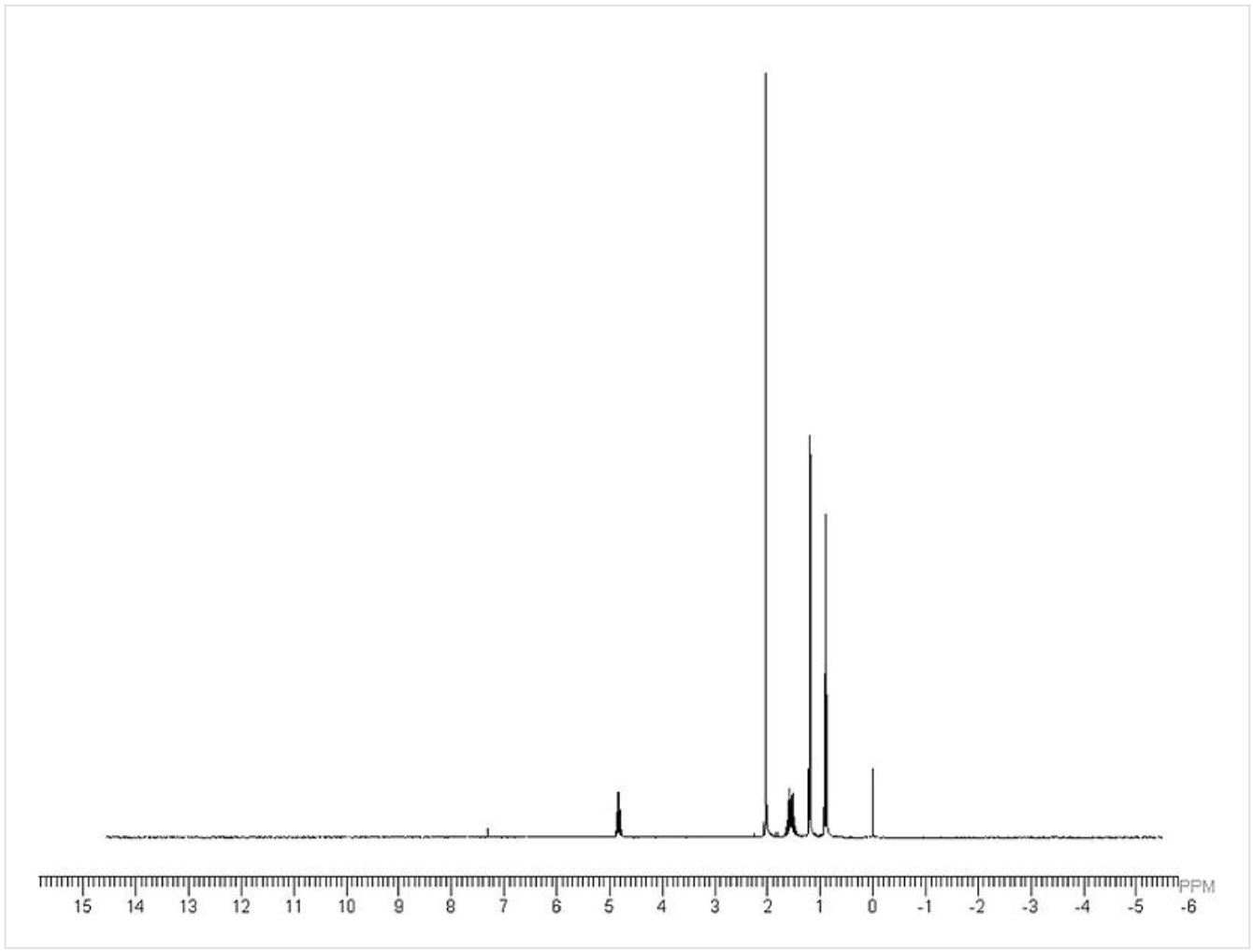 analyze-this-nmr-of-sec-butyl-acetate-chegg