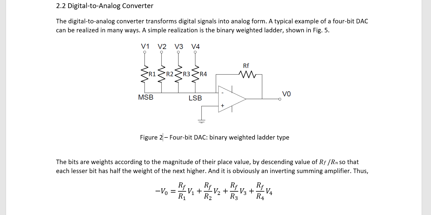 Solved 2.2 DigitaltoAnalog Converter The digitaltoanalog
