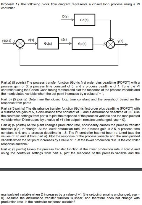 Problem 1) The following block flow diagram represents a closed loop process using a PI
controller.
D(S)
Gd(s)
ysp(s)
?(s),
x