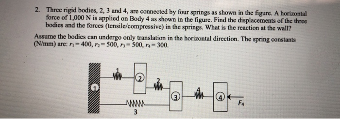 Solved 2. Three Rigid Bodies, 2, 3 And 4, Are Connected By | Chegg.com