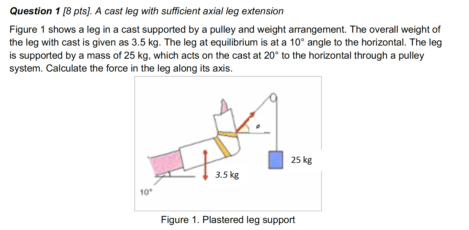 Solved Question 1 [8 ﻿pts]. ﻿A cast leg with sufficient | Chegg.com