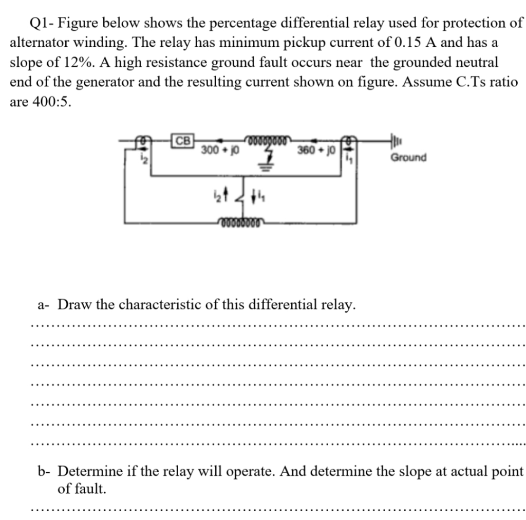 Solved Q1 Figure below shows the percentage differential