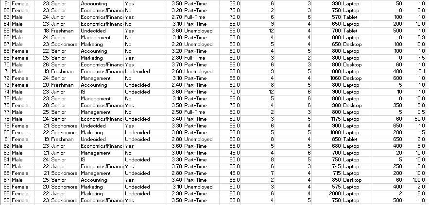 The student news service at Clear Mountain State | Chegg.com
