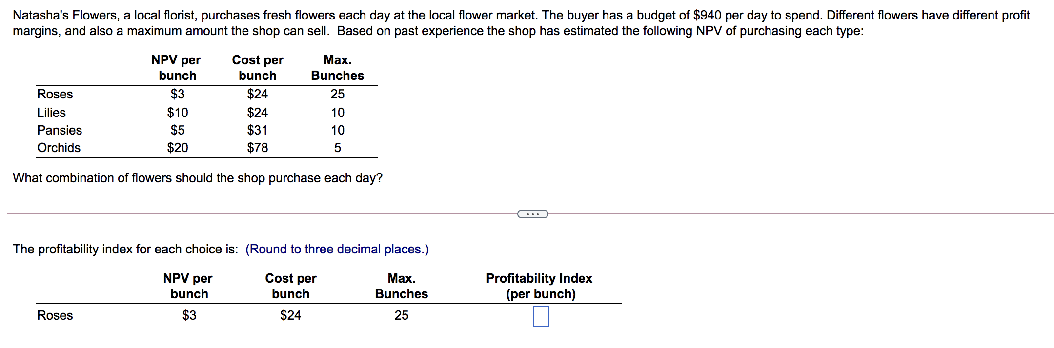 Solved Natasha's Flowers, a local florist, purchases fresh