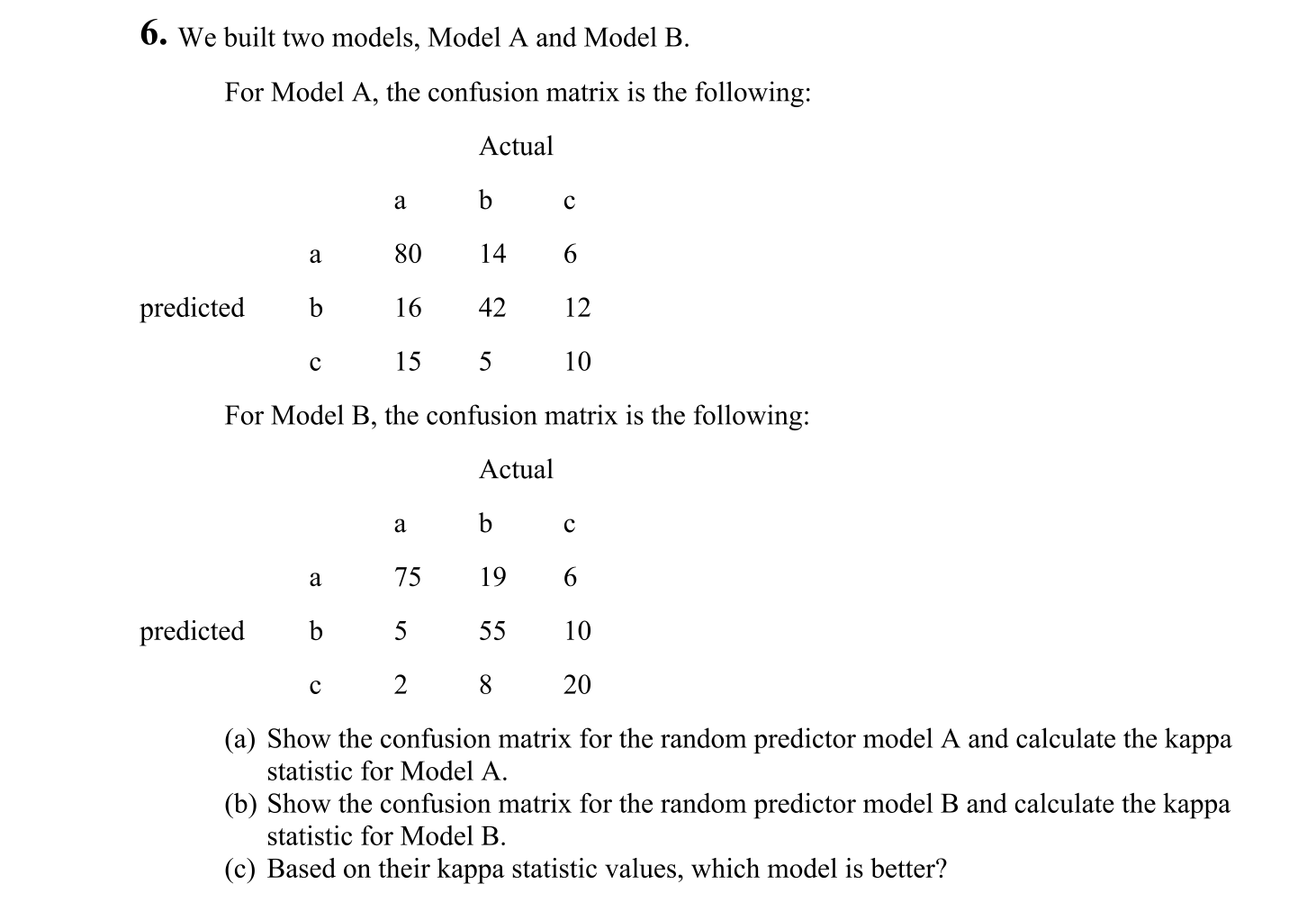 Solved 6. We built two models, Model A and Model B. For | Chegg.com