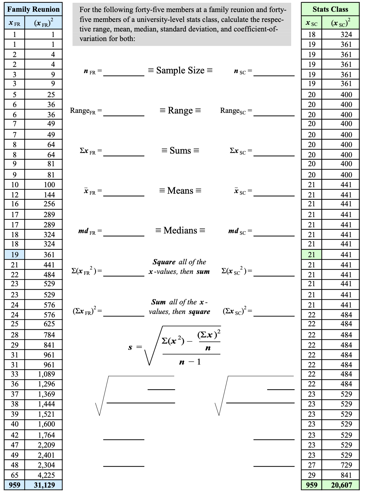 Solved For the following forty-five members at a family | Chegg.com
