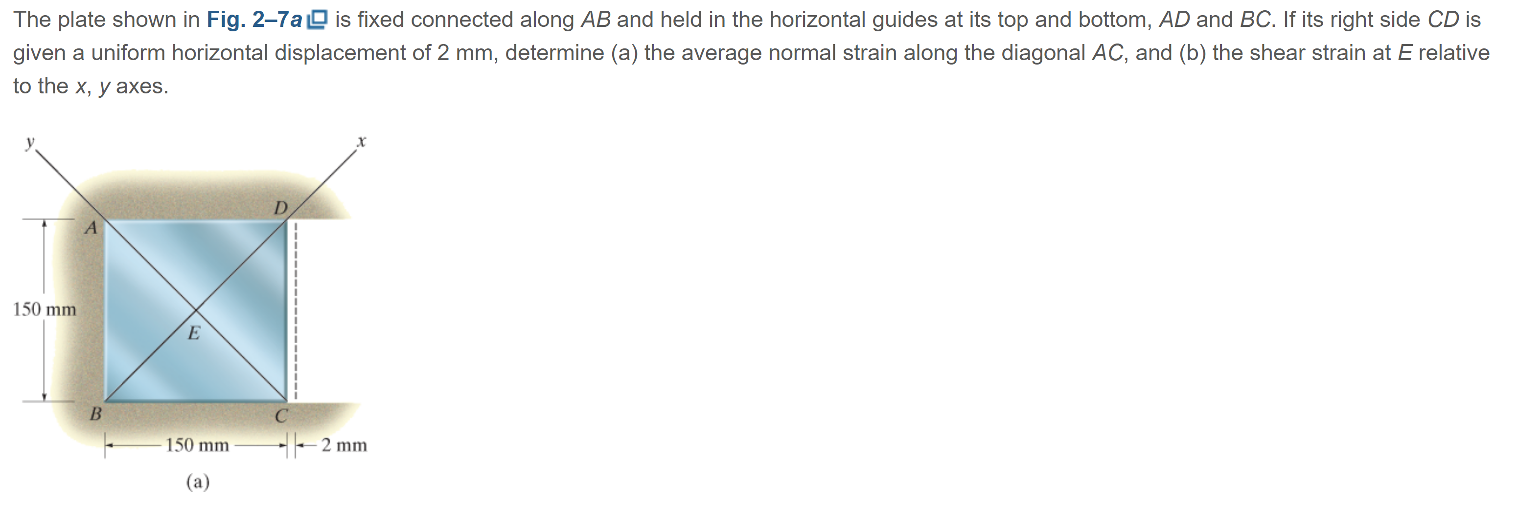 Solved (b)The plate shown in Fig. 2-7a 므 is fixed connected | Chegg.com