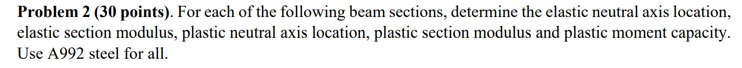 Solved Problem 2 (30 points). For each of the following beam | Chegg.com
