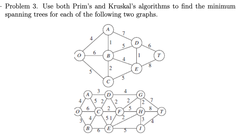 Solved - Problem 3. Use both Prim's and Kruskal's algorithms | Chegg.com