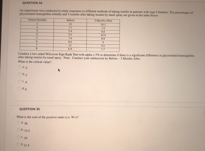 Solved QUESTION 34 An experiment was conducted to study | Chegg.com