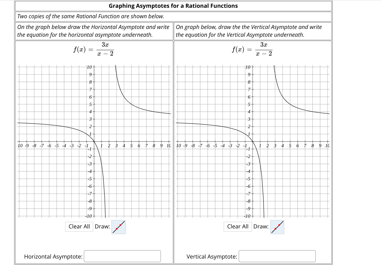 Solved Graphing Asymptotes for a Rational Functions Two | Chegg.com