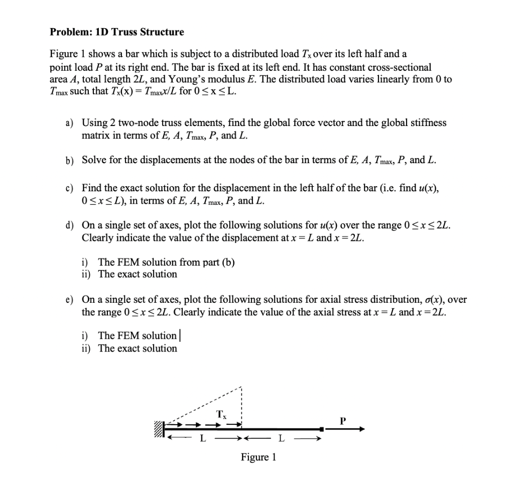 Problem 1d Truss Structure Figure 1 Shows A Bar W Chegg Com