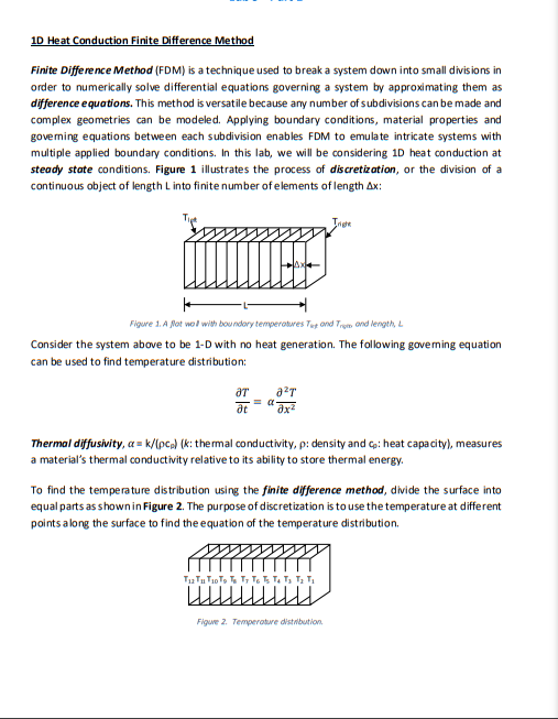 1D Heat Conduction Finite Difference Method Finite | Chegg.com