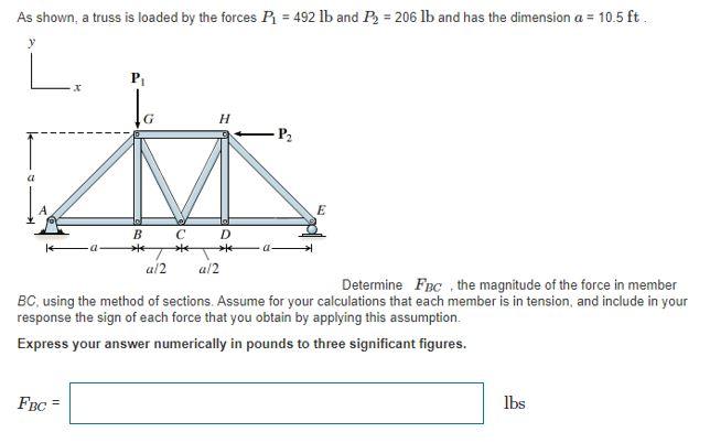 Solved As shown, a truss is loaded by the forces P1 = 492 lb | Chegg.com