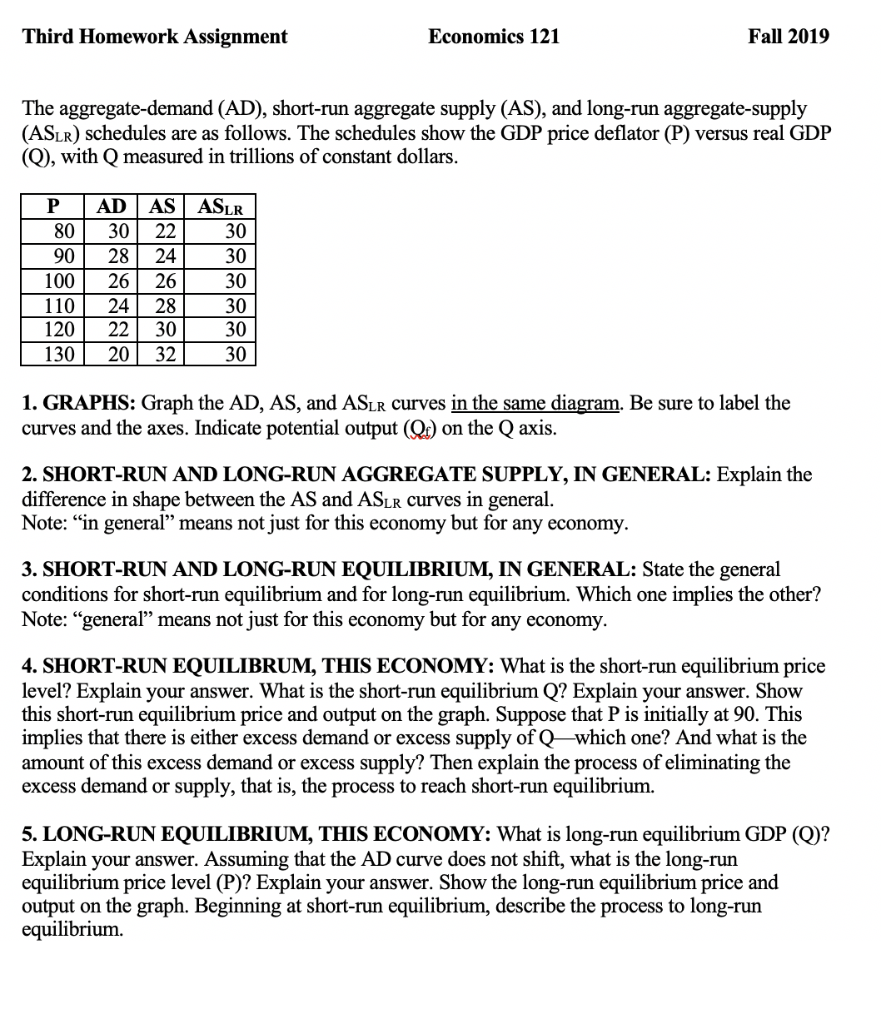 Economics homework help image